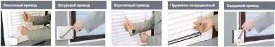 Ручные типы управления роллетами в Тосно Ручные типы управления роллетами